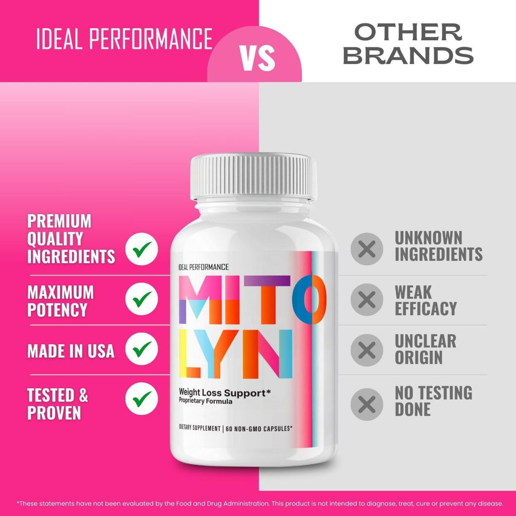 Authentic USA imported Mitolyn weight loss supplement set
