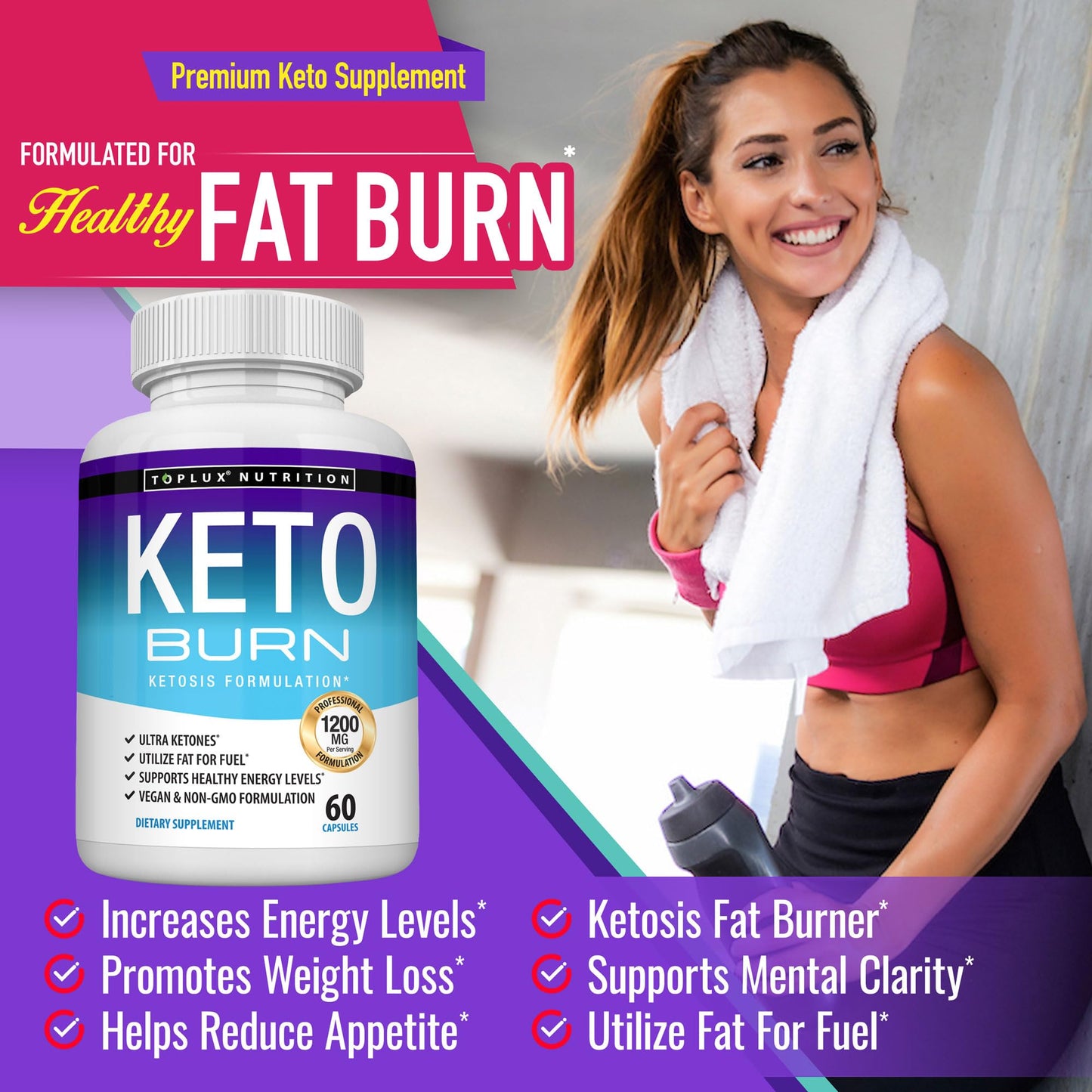 Toplux Keto Burn dietary supplement capsules close up with packaging background