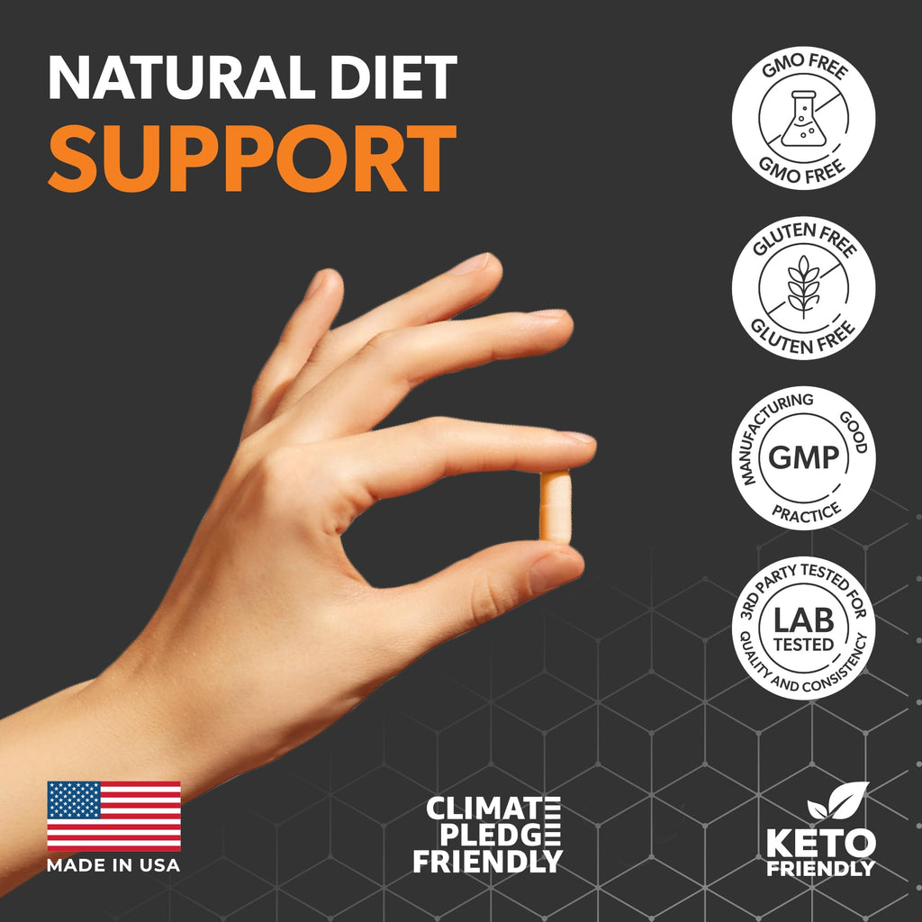 Ketolabs Ketocore keto multivitamin capsules spilled on surface