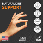 Ketolabs Ketocore keto multivitamin capsules spilled on surface