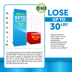 Nature's Science Keto Slim capsule ingredients and features display