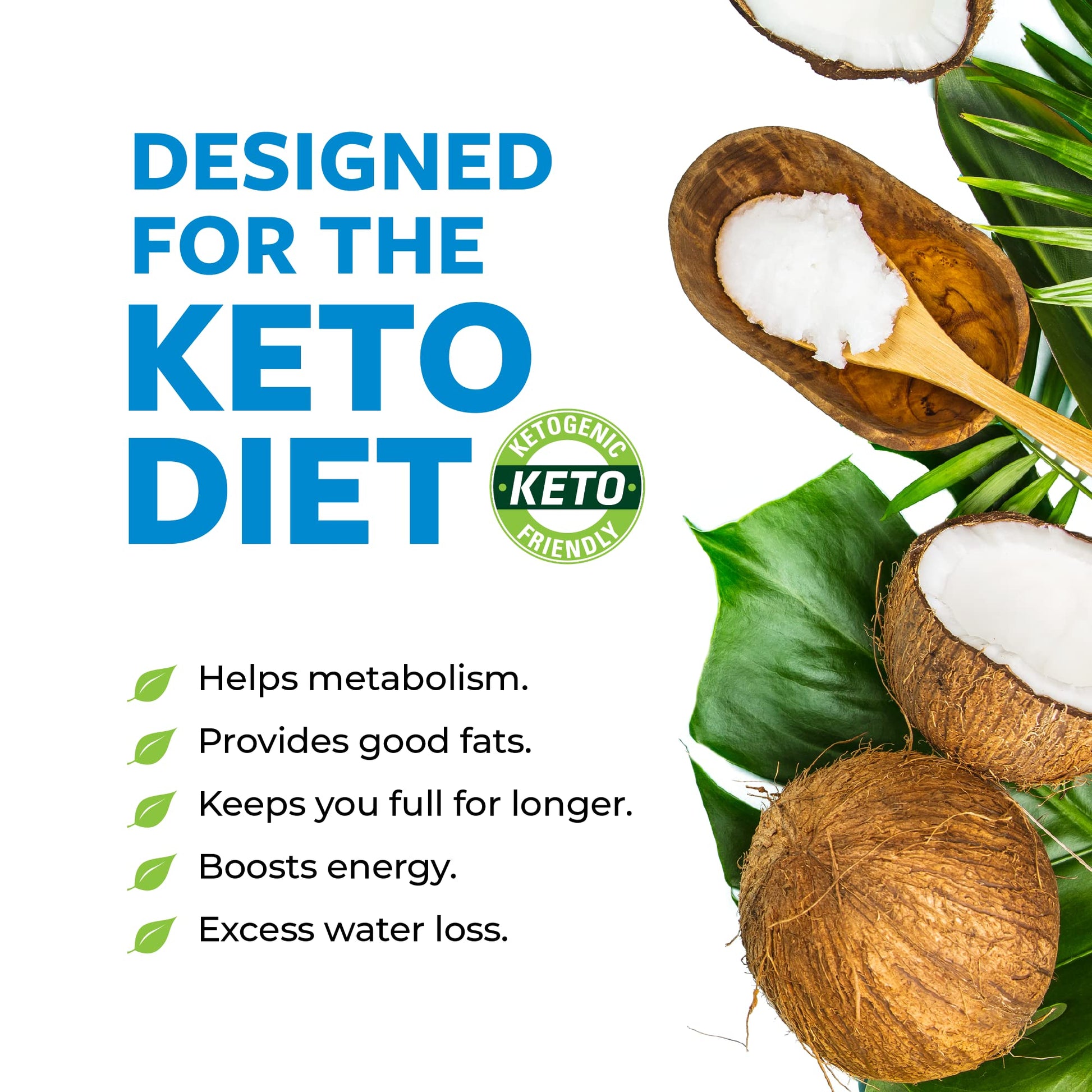 Premium ketogenic wellness supplement packaging showing nutrition facts and ingredients.