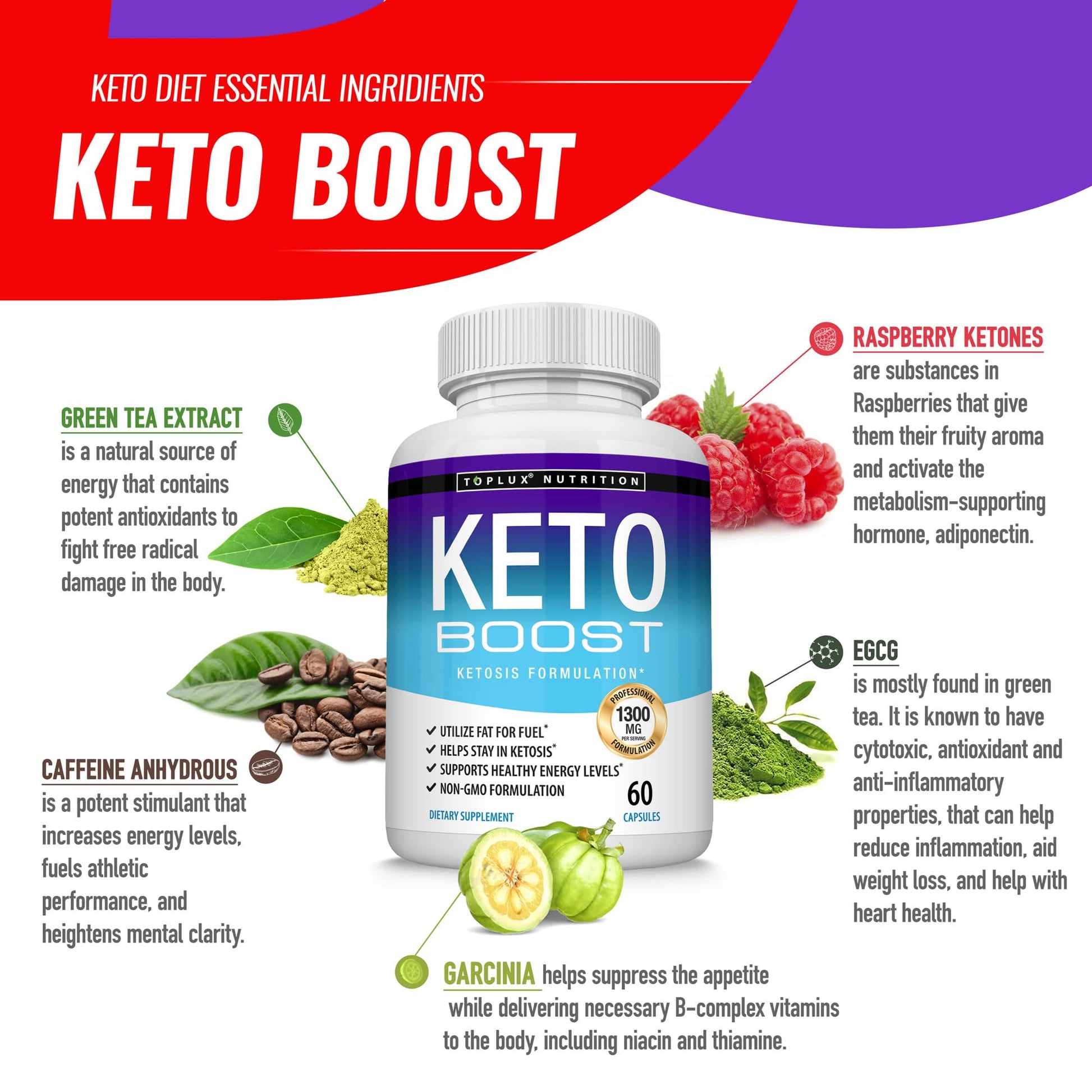 Toplux Keto Boost exogenous ketones dietary supplement for weight management support