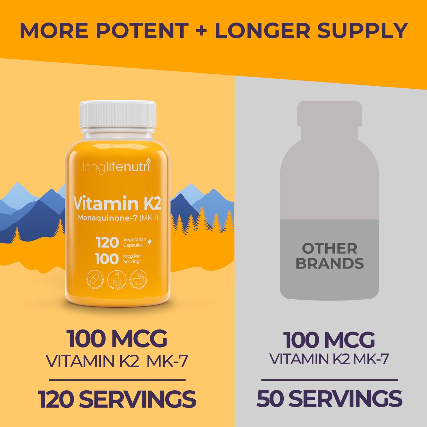 Side view of LongLifeNutri Vitamin K2 120 veggie capsules highlighting premium USA made quality seals.