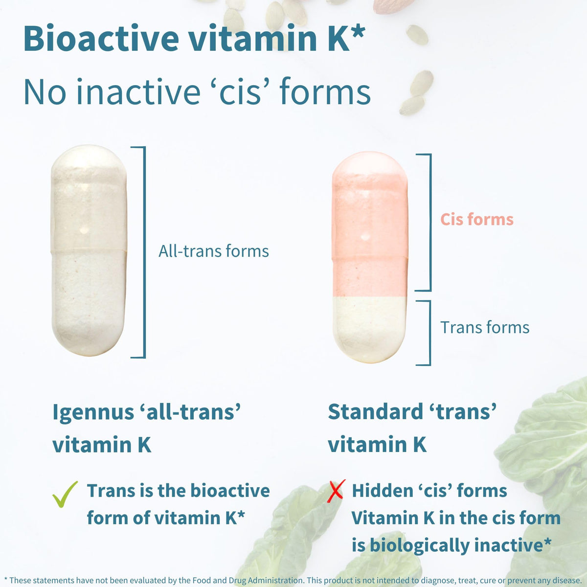 Side profile of Igennus 2700 mcg vitamin K bottle displaying nutritional information
