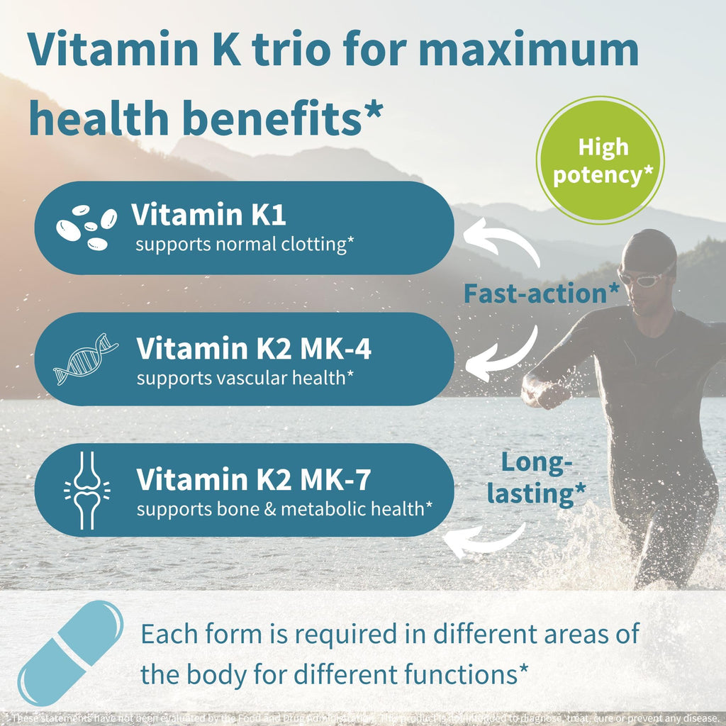 Close-up of the supplement label highlighting all-trans K1, MK-4, and MK-7 forms