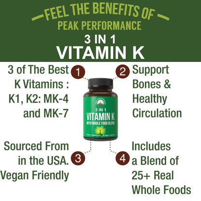 Peak Performance Vitamin K1 K2 MK7 supplement packaging detailing ingredient absorption benefits