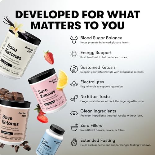 Perfect Keto caffeine free exogenous ketones powder dissolved in water