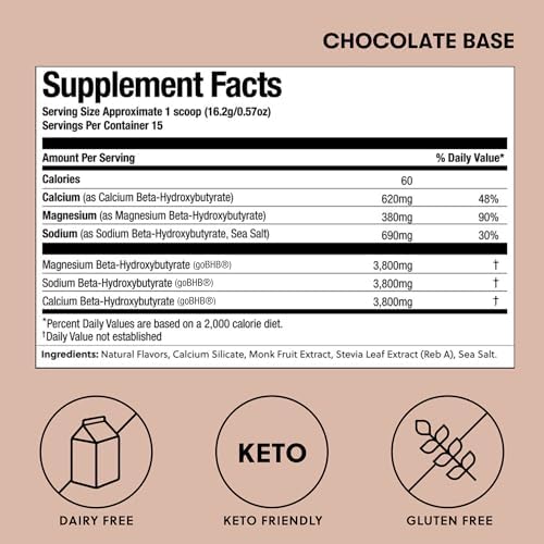 Perfect Keto exogenous ketones powder mixed into a morning keto coffee