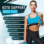 Purely Optimal keto dietary supplement ingredients breakdown view