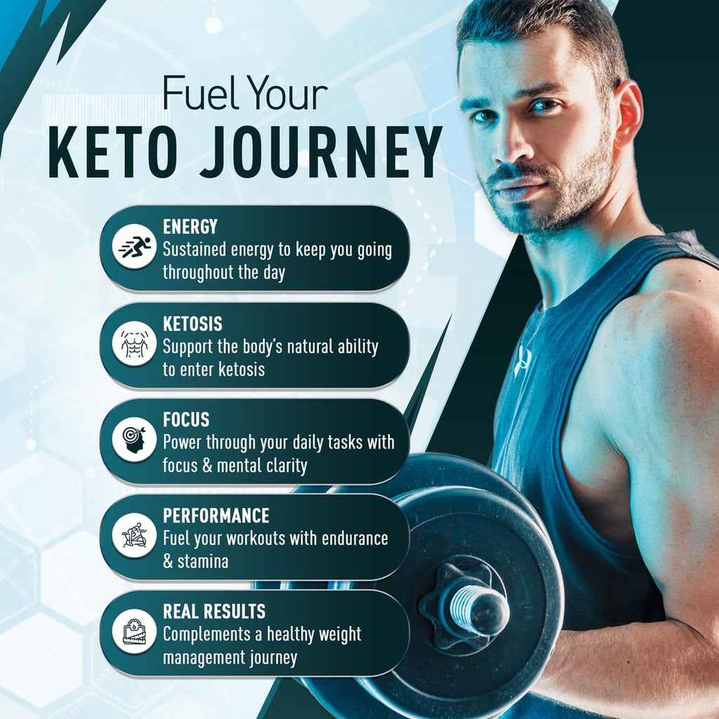 Purely Optimal keto BHB capsules capsule size and texture display