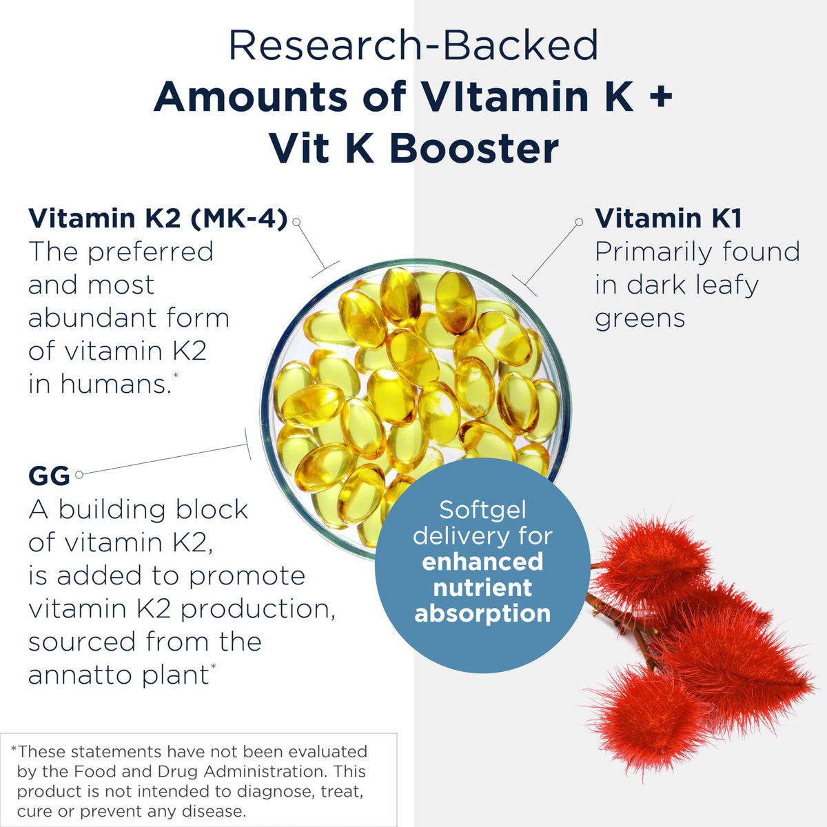 Designs for Health bone strength softgels bottle side profile