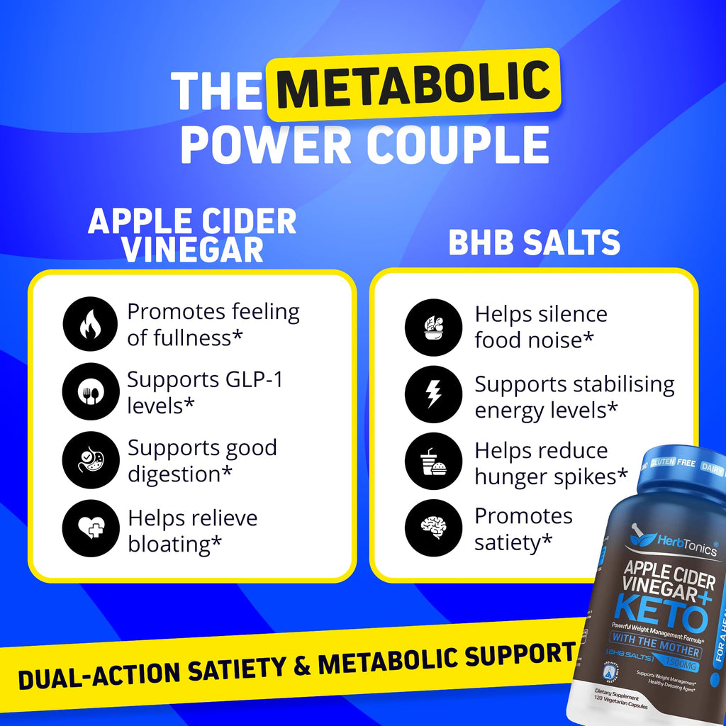 Herbtonics Apple Cider Vinegar and Keto BHB Capsules ingredients list panel
