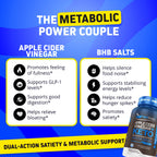 Herbtonics Apple Cider Vinegar and Keto BHB Capsules ingredients list panel