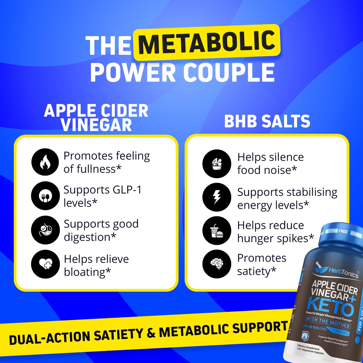 Herbtonics Apple Cider Vinegar and Keto BHB Capsules ingredients list panel
