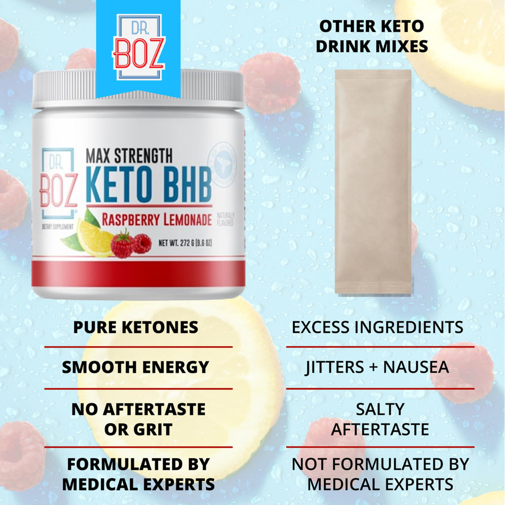 Dr. Boz Keto BHB raspberry lemonade drink mix in glass