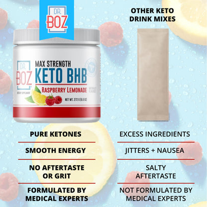 Authentic imported Dr. Boz keto diet drink mix packaging view.