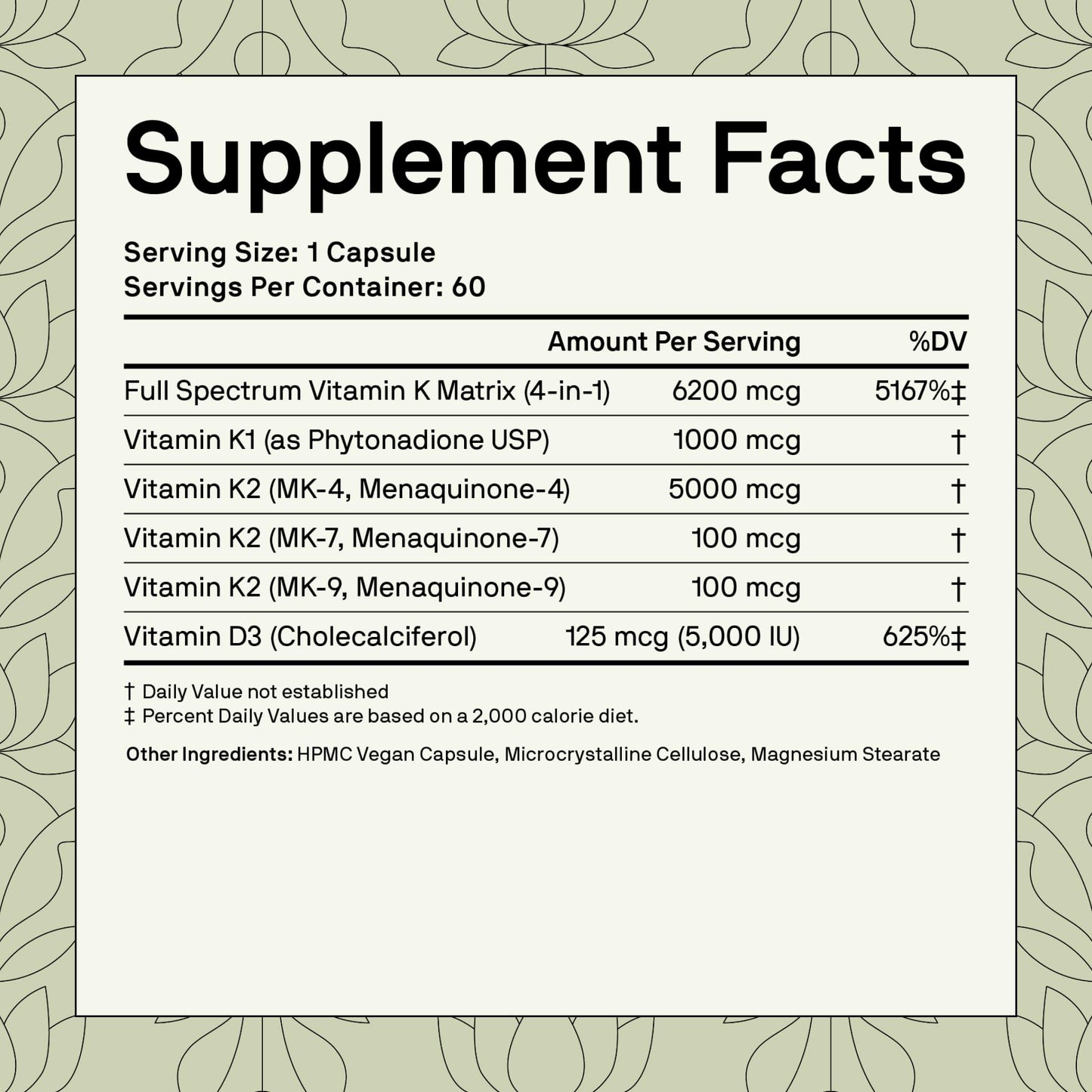 Full packaging view of Nutriissa USA imported premium heart health formula for Indian consumers.