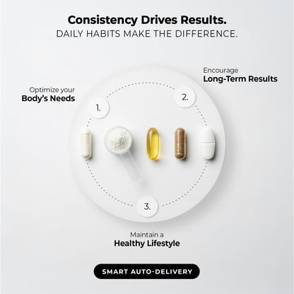 Supersmart Complete K full product packaging display for calcium redistribution