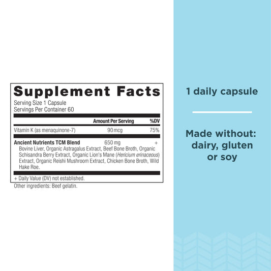 Ancient Nutrients Vitamin K2 supplement side label showing Traditional Chinese Method TCM blend ingredients