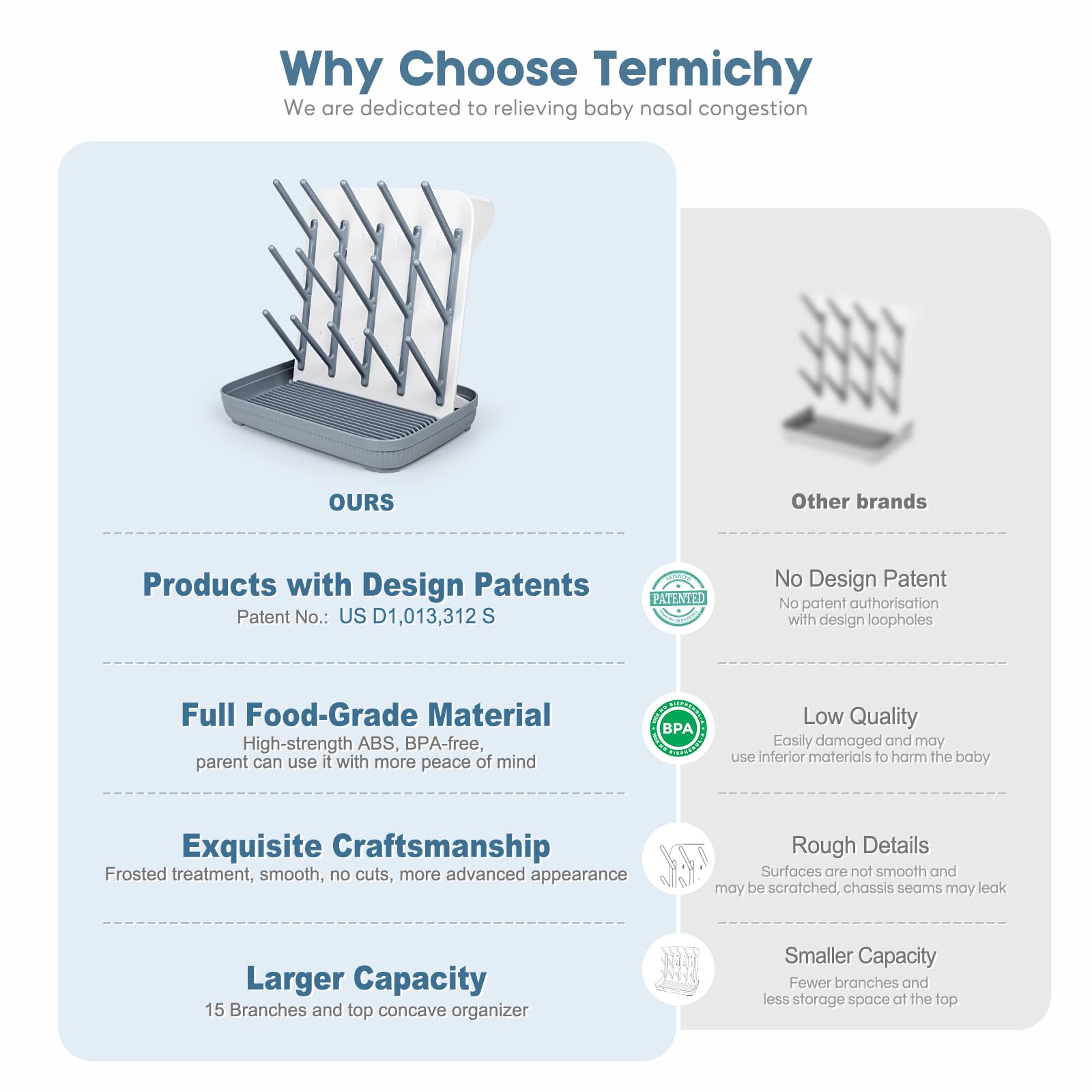 Side profile of Termichy space saving bottle drying station