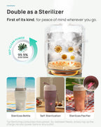 Compact Papablic travel bottle warmer inside car cup holder