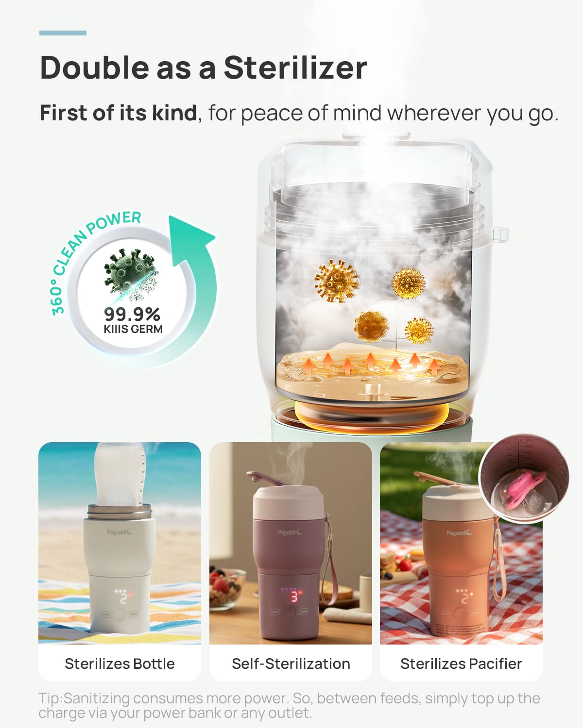 Compact Papablic travel bottle warmer inside car cup holder
