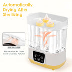 Goodscious 6-in-1 multifunctional device for kitchen counter