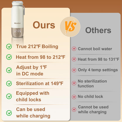 Side profile of portable travel bottle warmer for babies