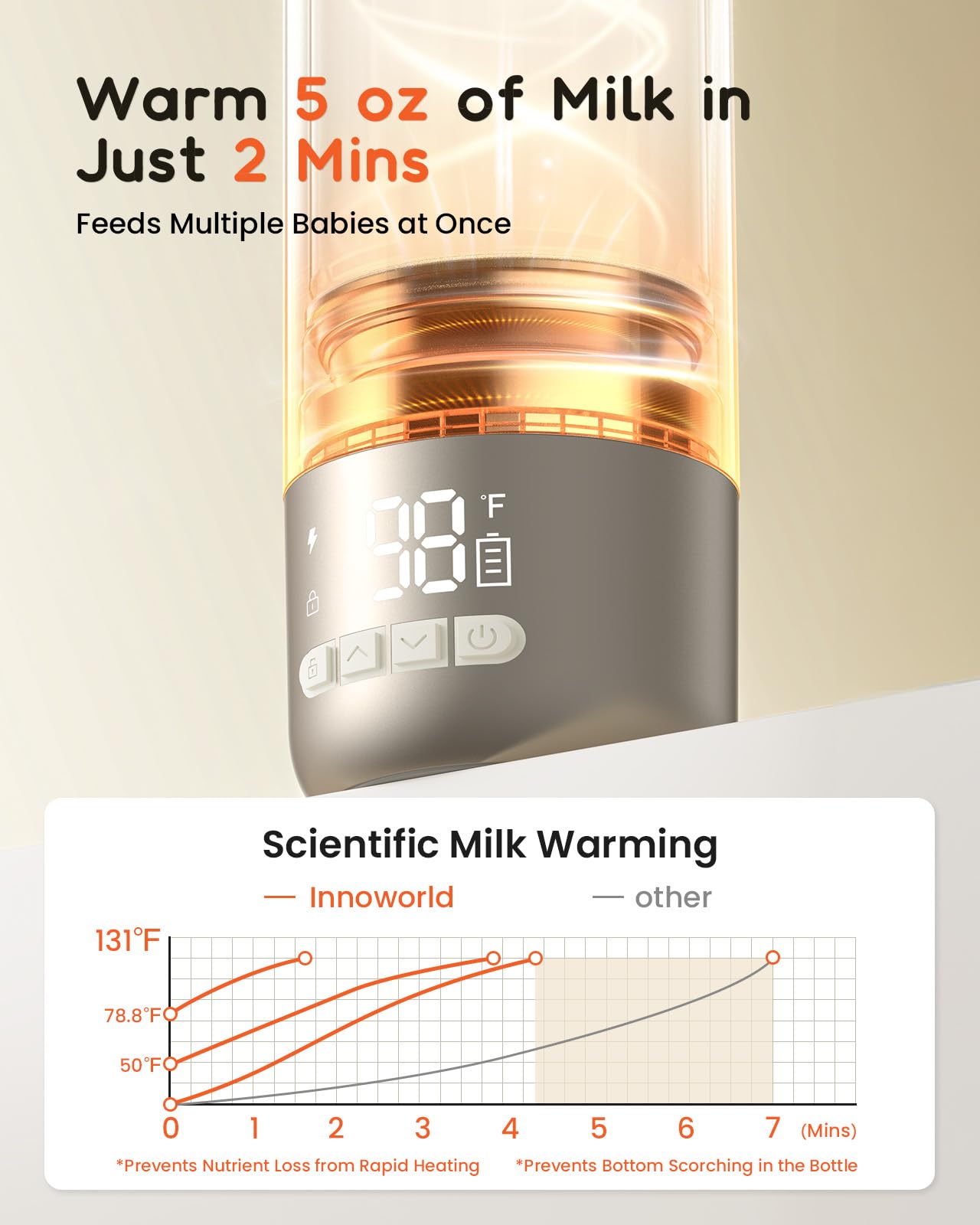 Innoworld travel bottle warmer showing stainless steel interior