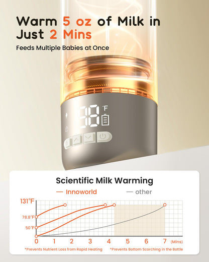 Innoworld travel bottle warmer showing stainless steel interior