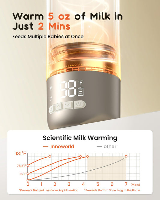 Innoworld travel bottle warmer showing stainless steel interior