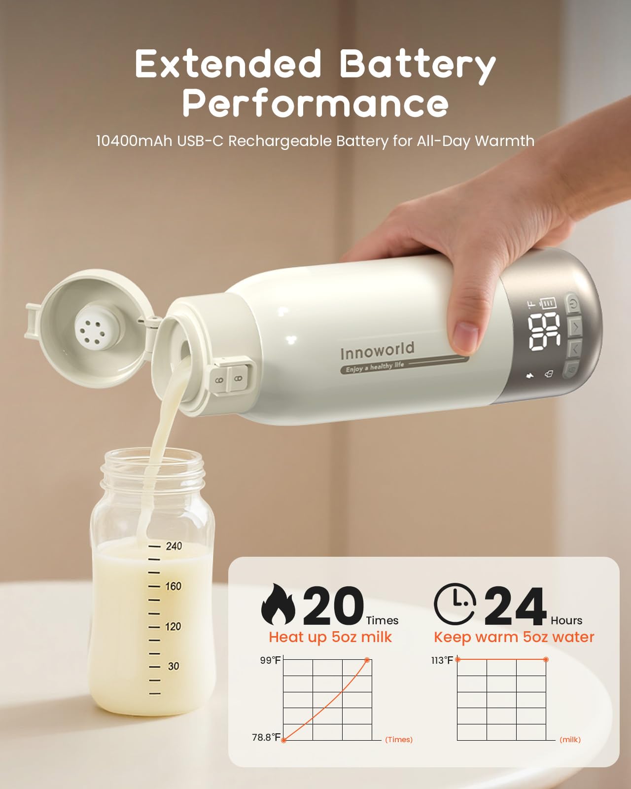 Portable 20 ounce bottle warmer charging with USB-C cable