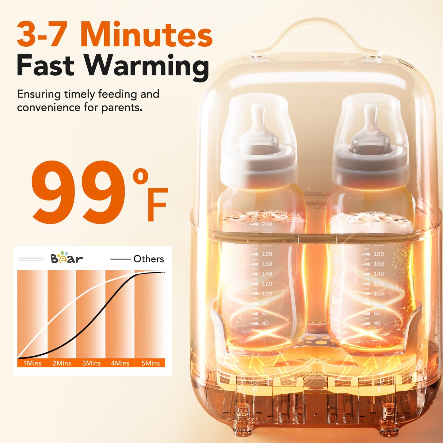 Side profile of Bear baby bottle warmer showing compact design