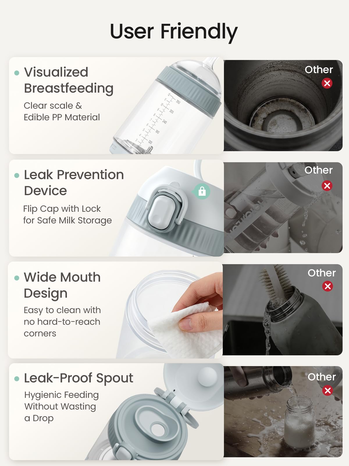 Side profile of Grownsy portable warmer with leak-proof lid.