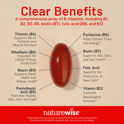 Authentic NatureWise Vitamin B Complex non-GMO and gluten-free certification labels.