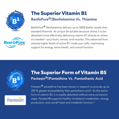 Triquetra Health L Methylfolate and BenfoPure premium B complex vitamins