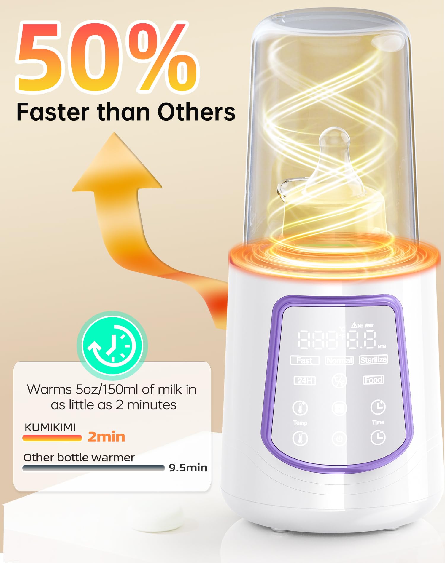 Kumikimi baby warmer heating breastmilk bottle in nursery