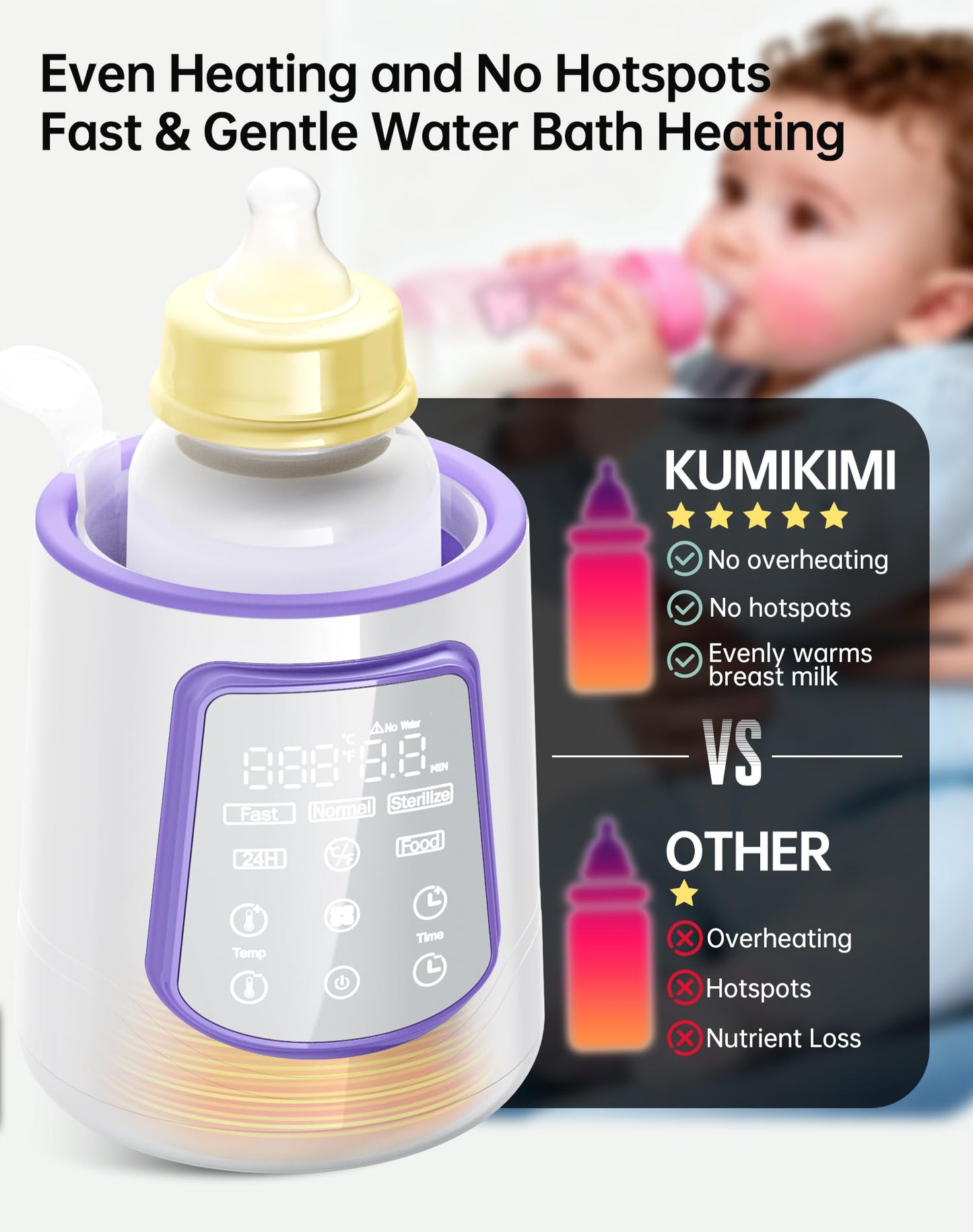 Top view of Kumikimi bottle warmer and sterilizer unit