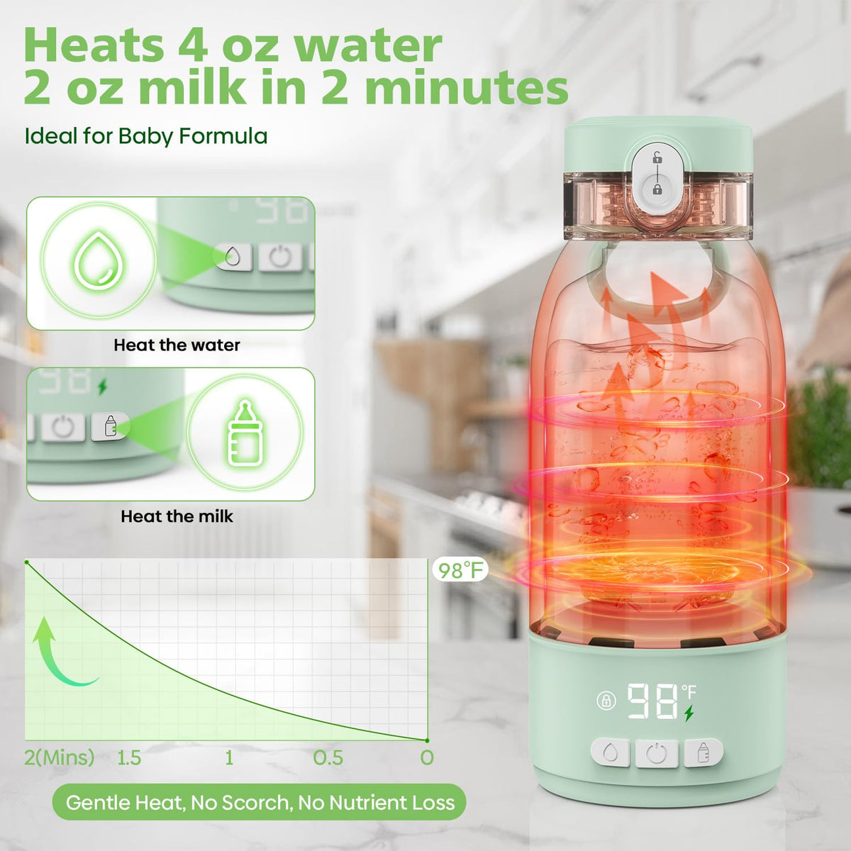 Jiyuzest baby bottle warmer digital display detail