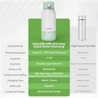 Jiyuzest portable heater with 18000mAh battery indicator