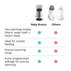 Top view of Baby Brezza universal bottle warmer basket