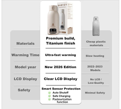 Side view of Core Babyze baby bottle heater