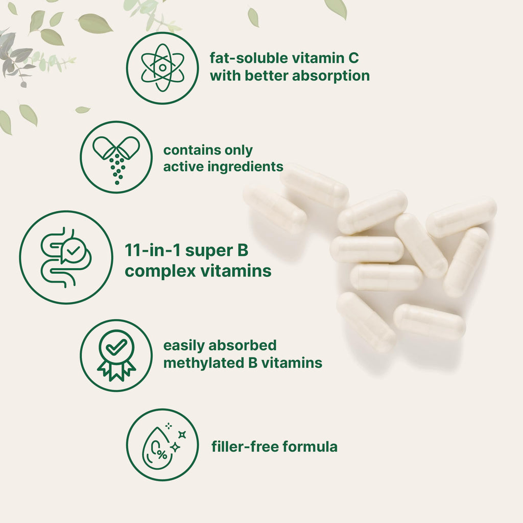 Premium bioavailable vitamin B complex capsules with methylfolate and methylcobalamin packaging.