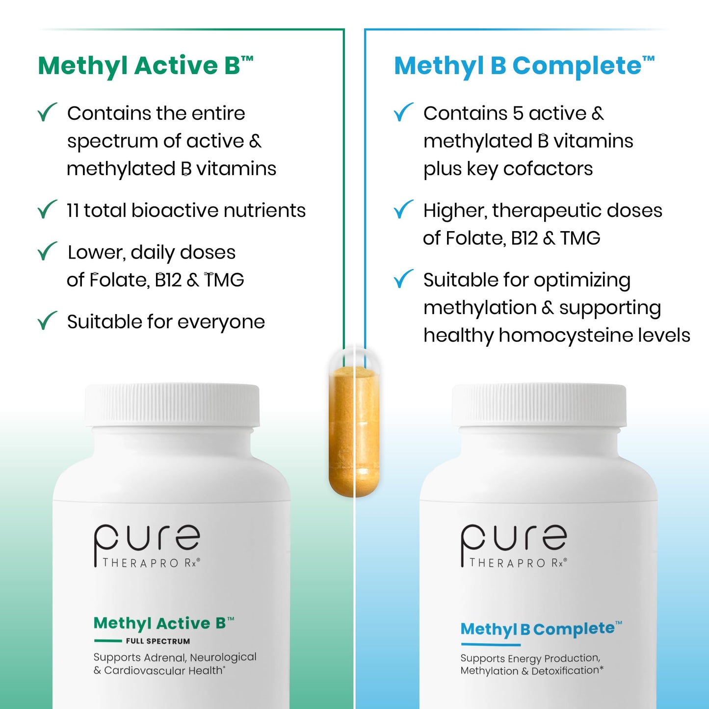 Pure Therapro Rx Methyl B Complete product packaging showing clean allergen free seals