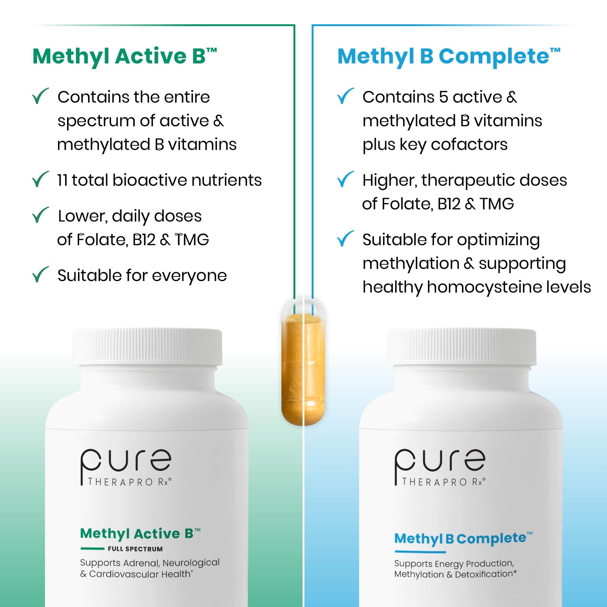 Pure Therapro Rx Methyl B Complete product packaging showing clean allergen free seals