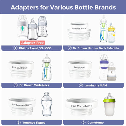 Momfann bottle warmer showing compatibility with baby bottles