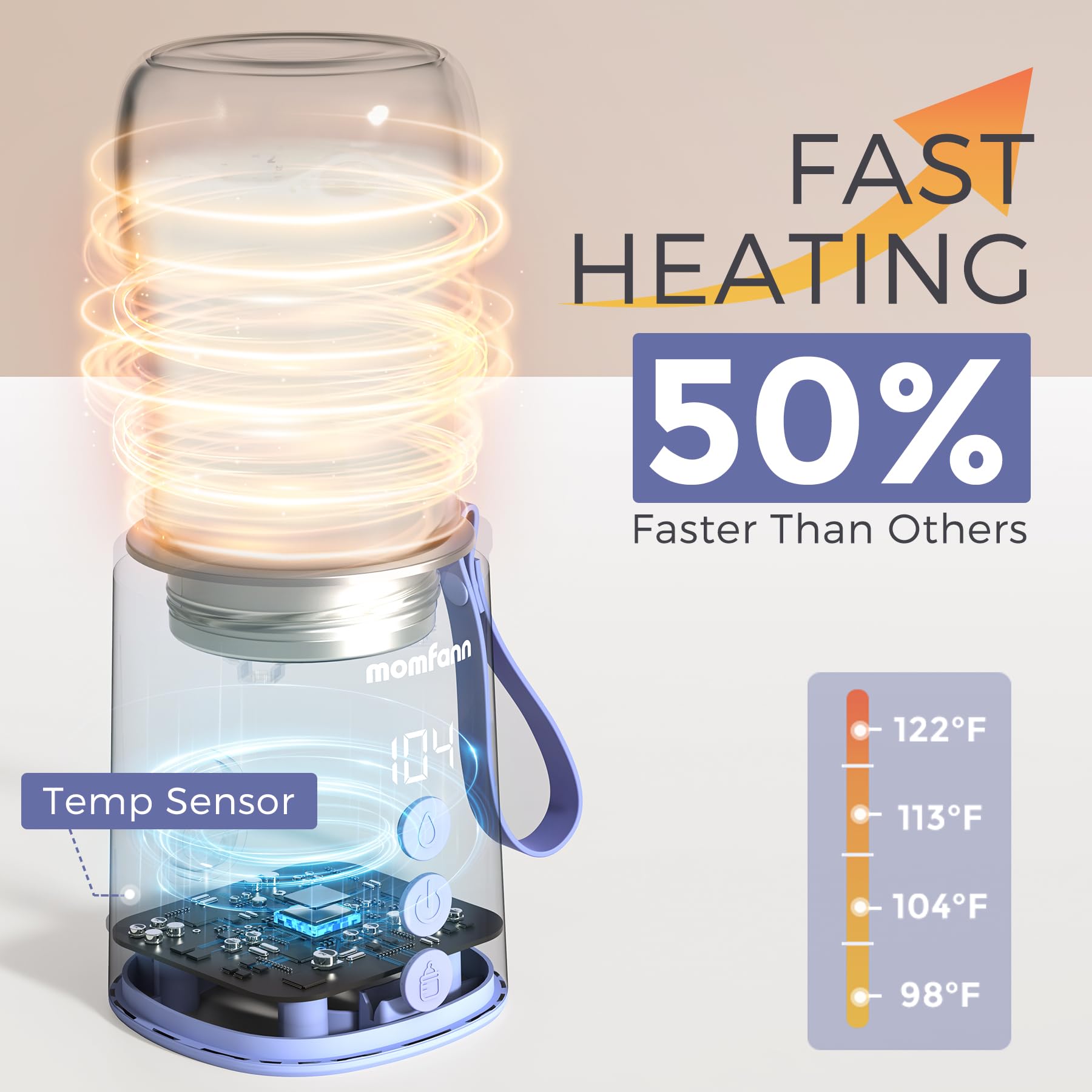 Close up of Momfann portable warmer heating element