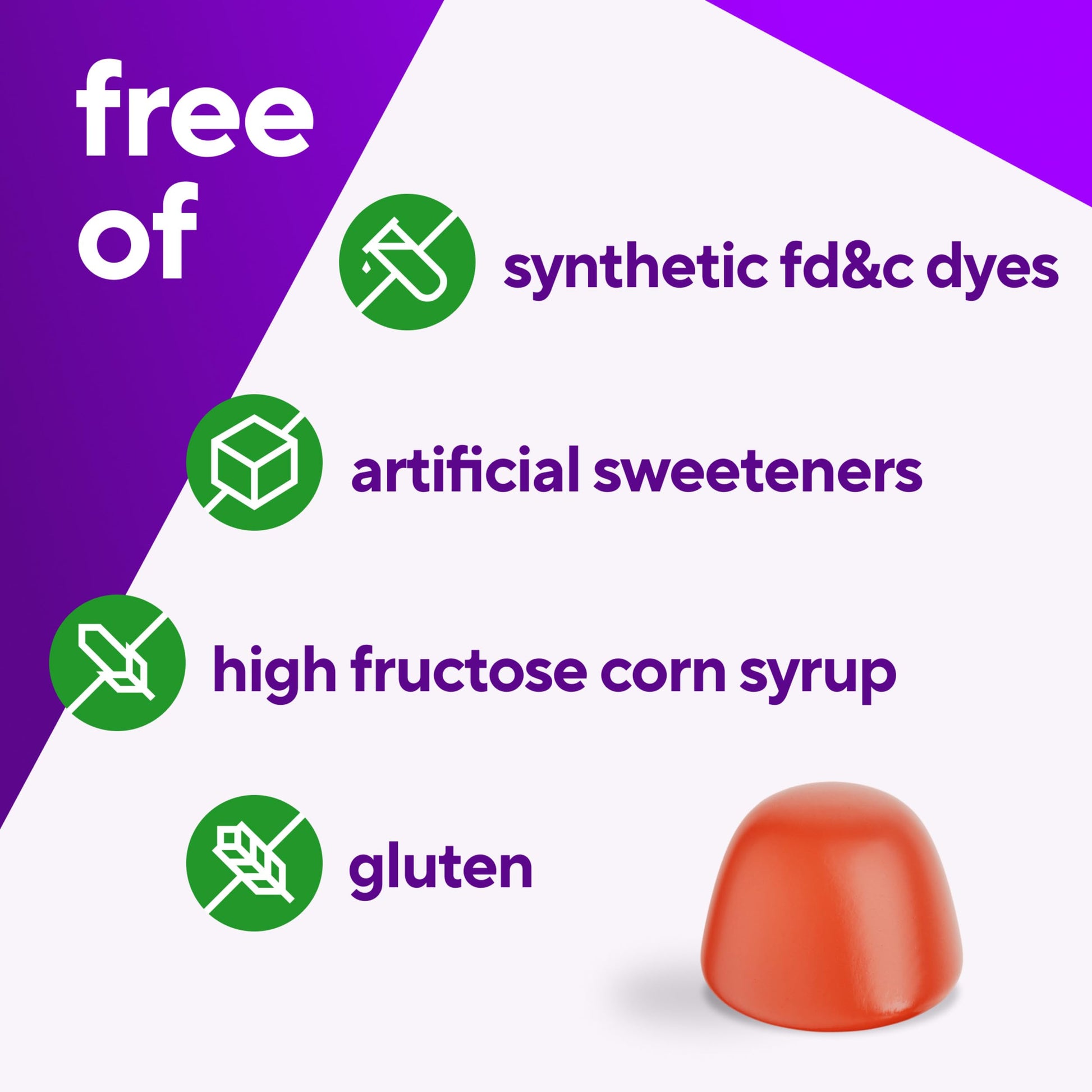 Gluten free dietary supplement gummies with five essential B vitamins