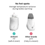 Baby Brezza AirSwirl side profile showing sleek design